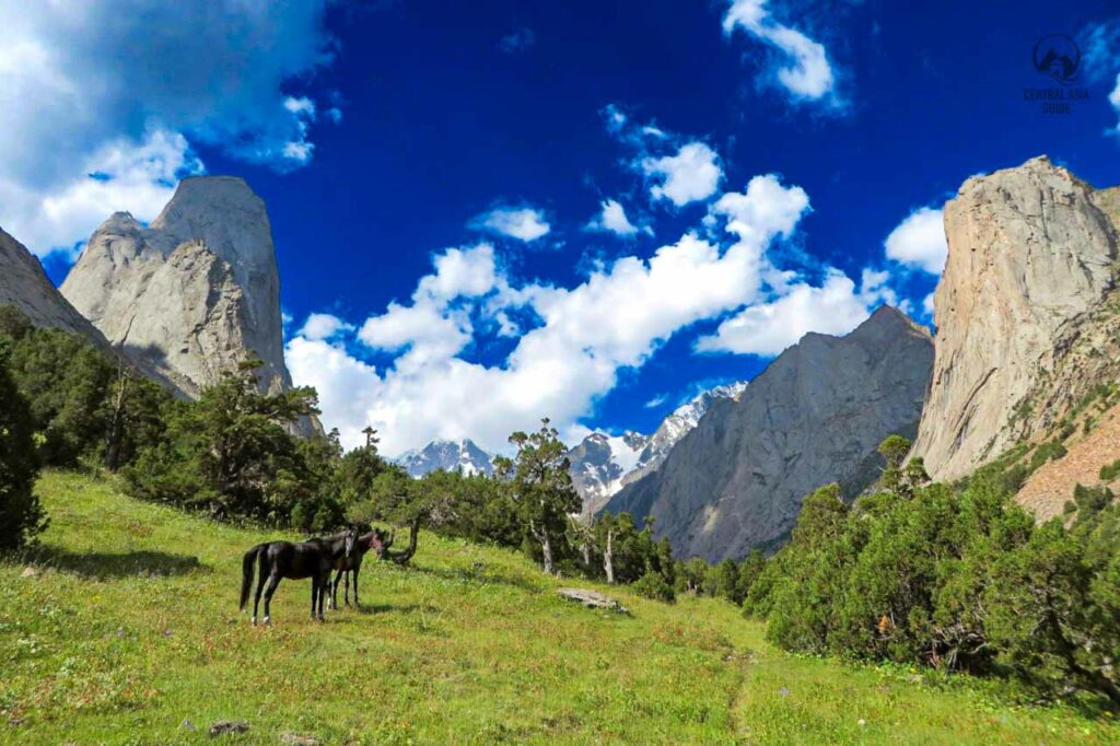 Asian Patagonia Trekking Tour map