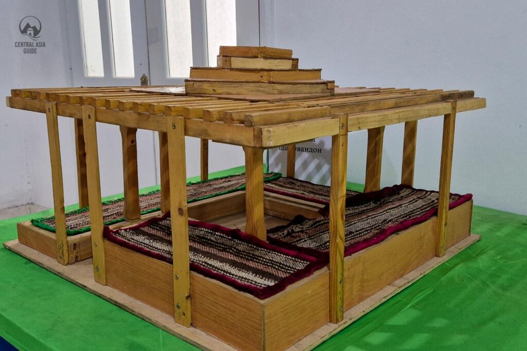 Miniature model of a Pamiri house in Khorog museum